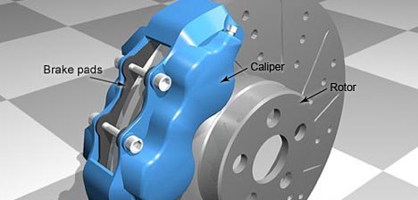 roter_illustration - Brake Masters Mobile Brake Repair